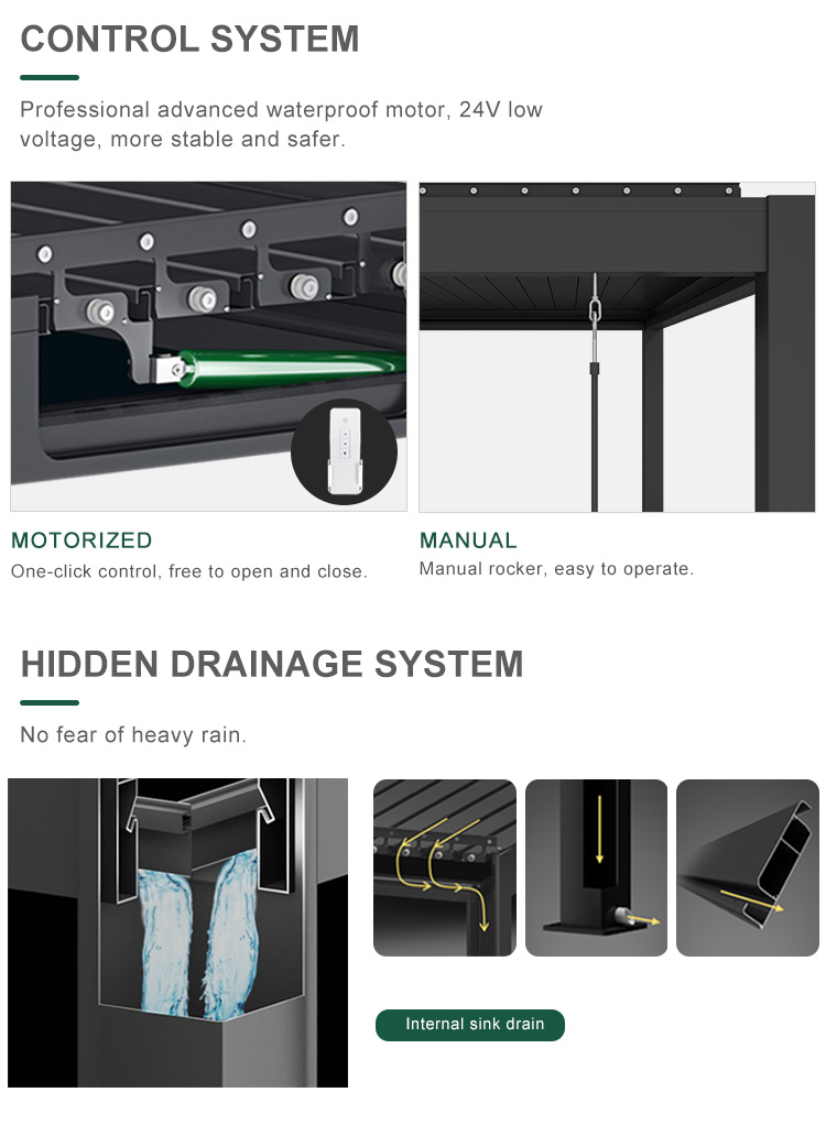 Pergola marketing material control system