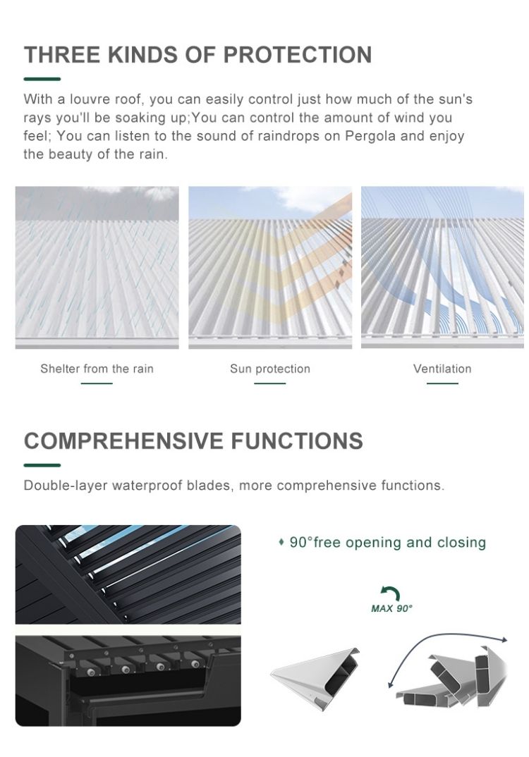 Pergola marketing material three kinds of protection